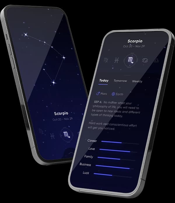 Astrology App Development Company