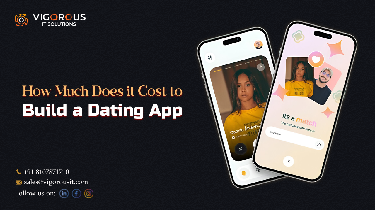 How Much Does it Cost to Develop a Dating App in 2025: Full Guide