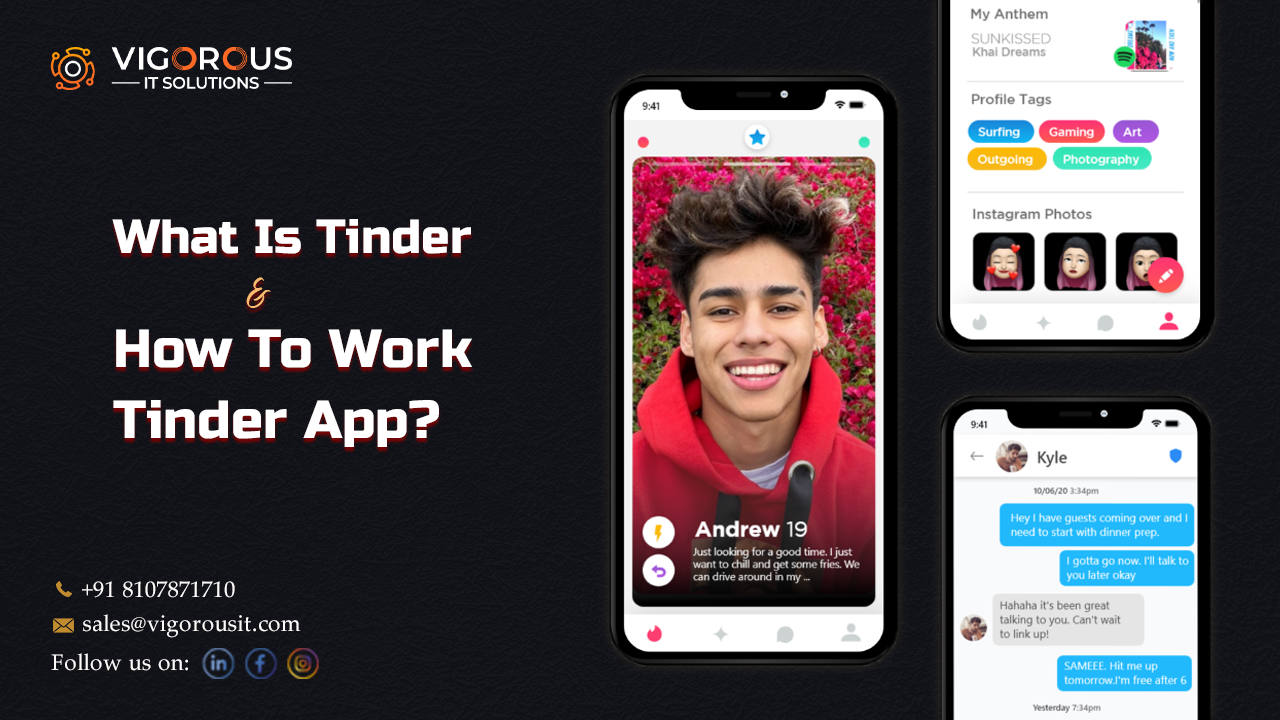 What Is Tinder and How Does It Work? A 2025 Guide to Swipe Success
