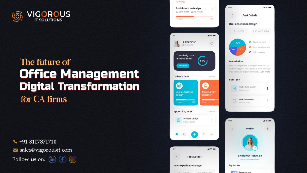 office management digital transformation