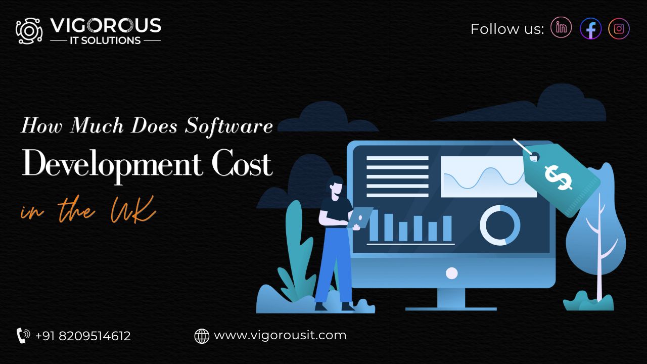 How Much Does Software Development Cost in the UK: 2025 Full Guide