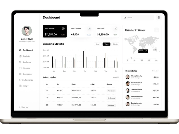 Admin Panel Admin Panel