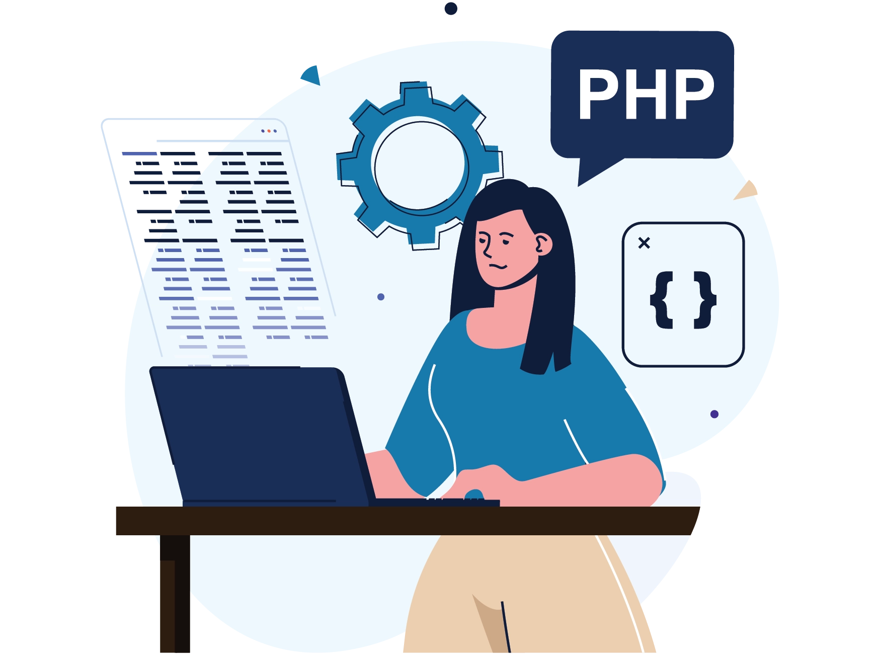 Hire Php Developer about-us